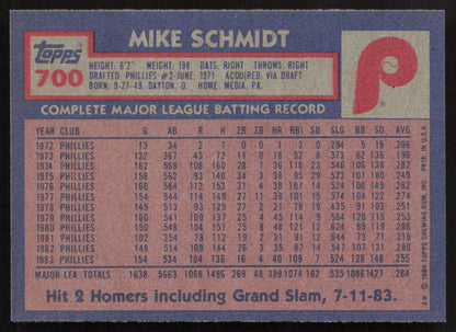 1984 Topps #700 Mike Schmidt