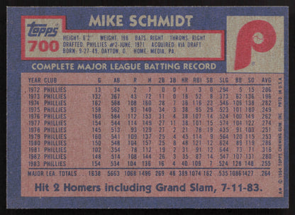 1984 Topps #700 Mike Schmidt