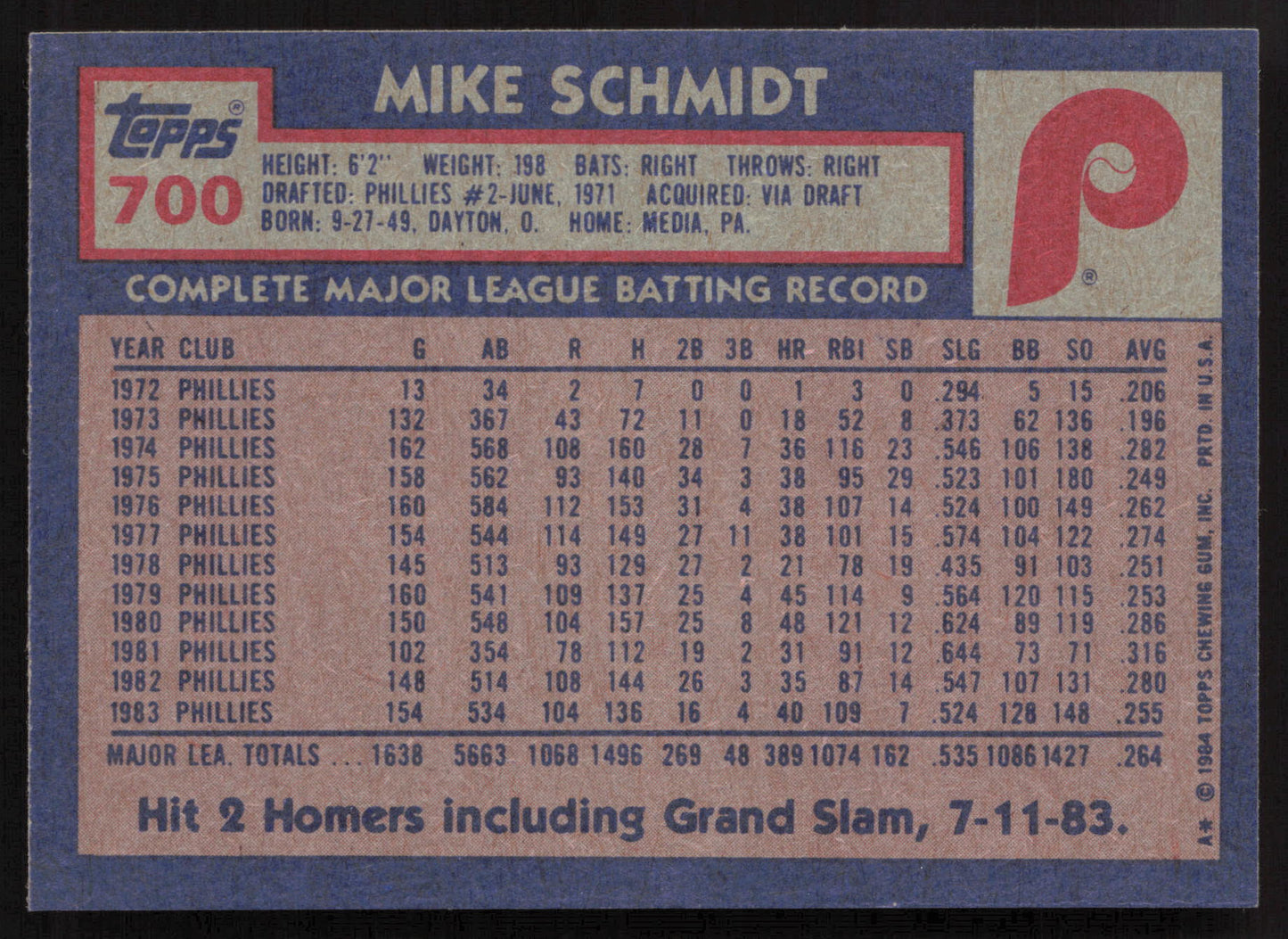 1984 Topps #700 Mike Schmidt