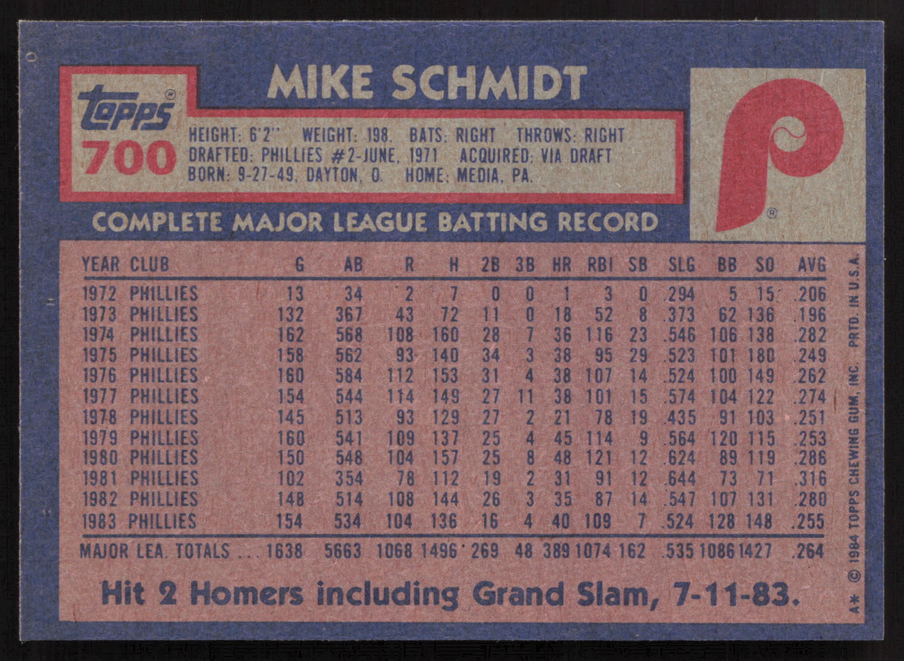 1984 Topps #700 Mike Schmidt