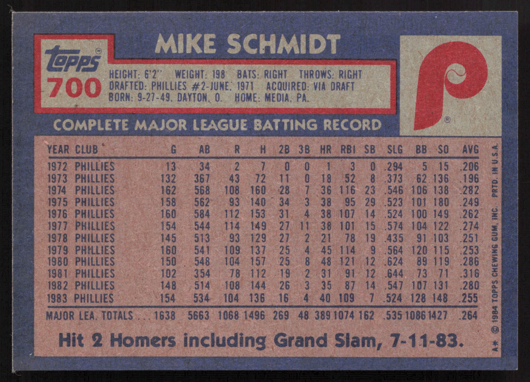 1984 Topps #700 Mike Schmidt