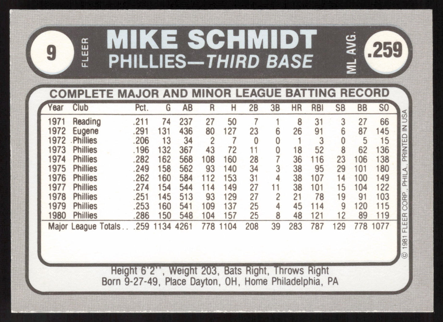 1981 Fleer Star Stickers #9 Mike Schmidt