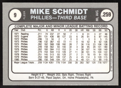 1981 Fleer Star Stickers #9 Mike Schmidt