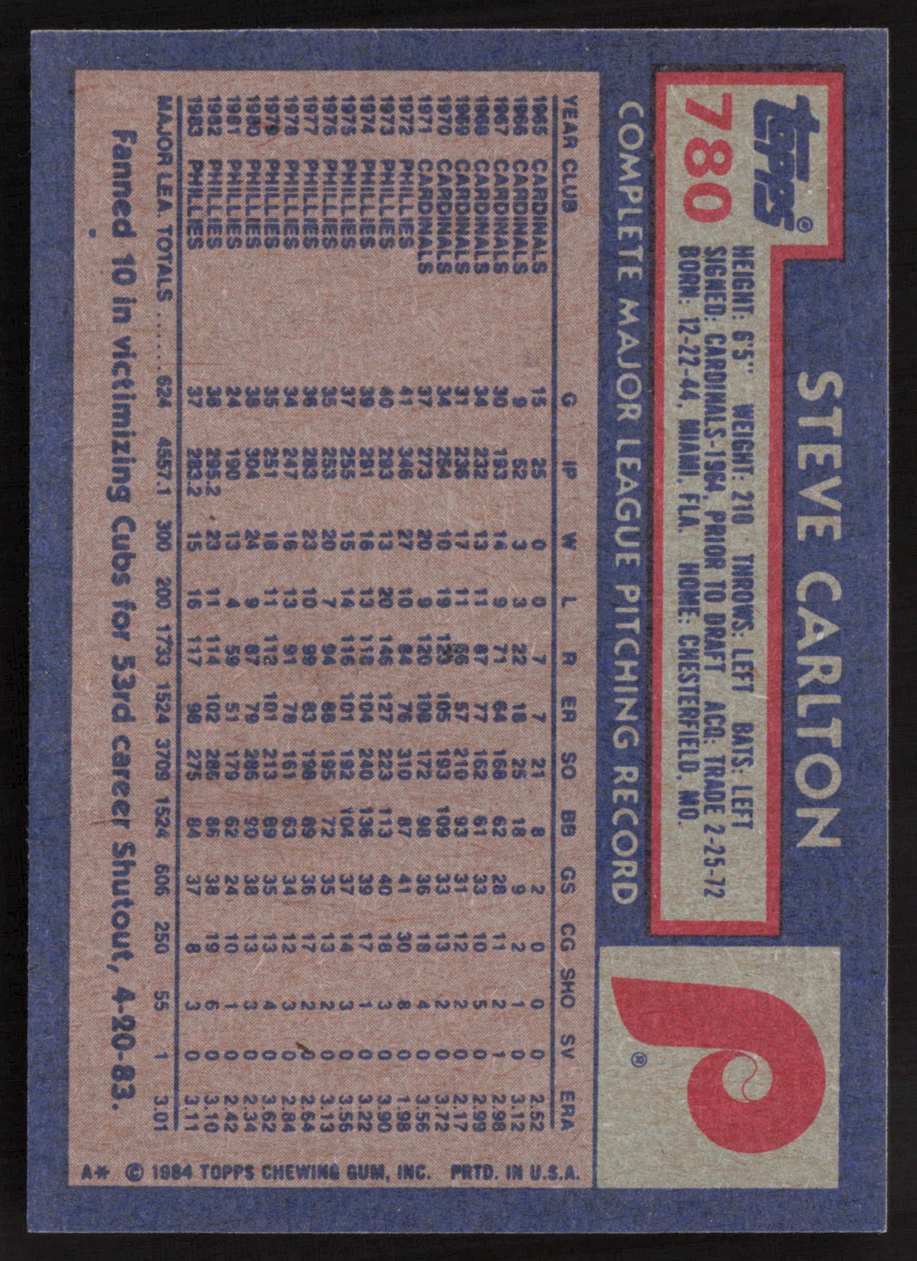 1984 Topps #780 Steve Carlton