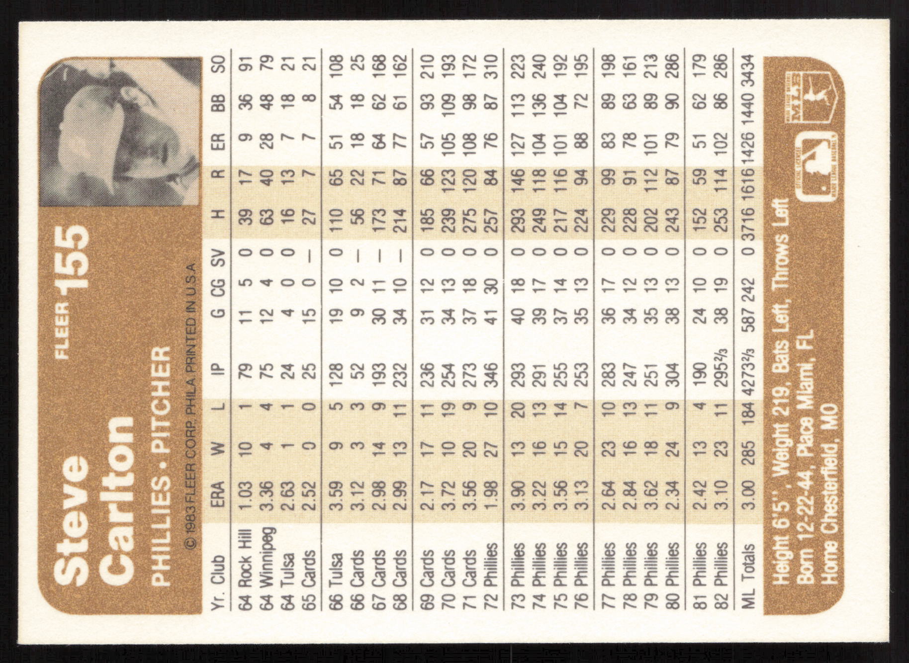 1983 Fleer #155 Steve Carlton