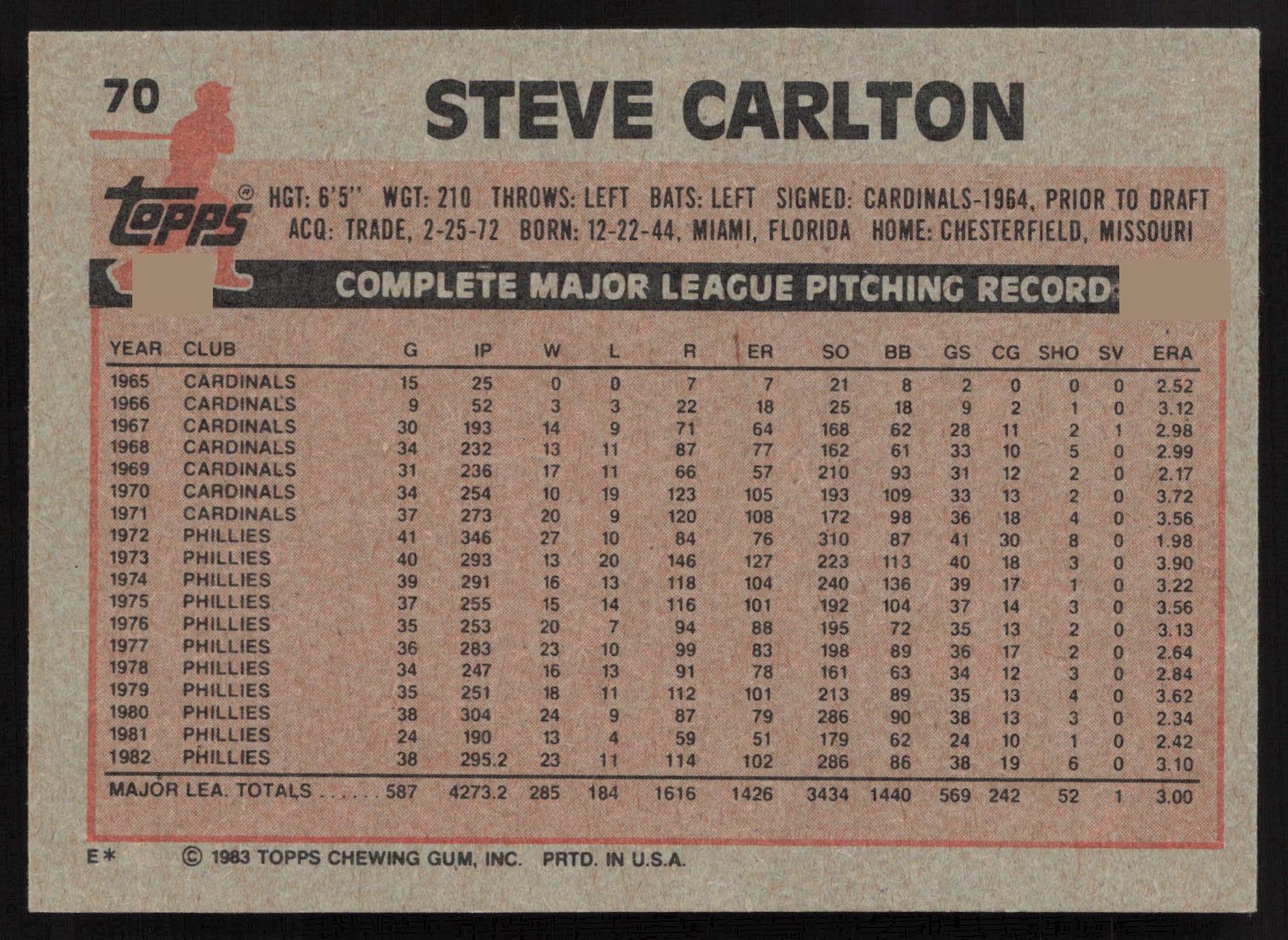 1983 Topps #70 Steve Carlton