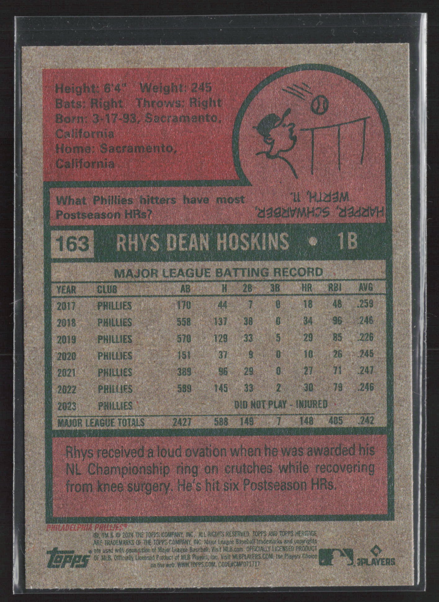 2024 Topps Heritage #163 Rhys Hoskins