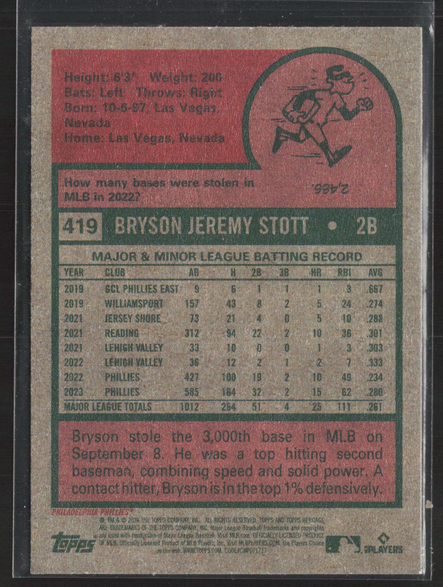 2024 Topps Heritage #419 Bryson Stott