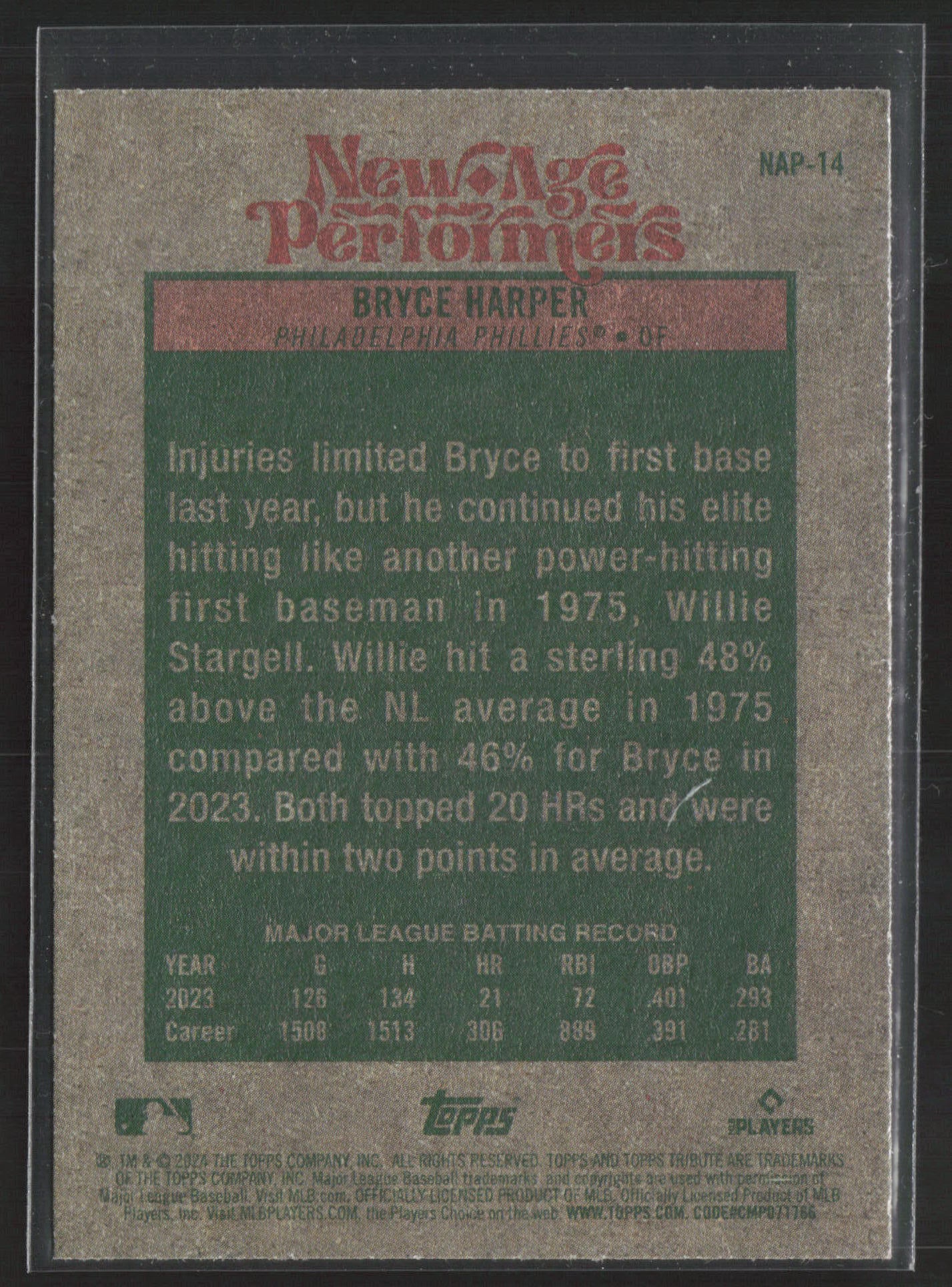 2024 Topps Heritage #NAP-14 Bryce Harper New Age Performers