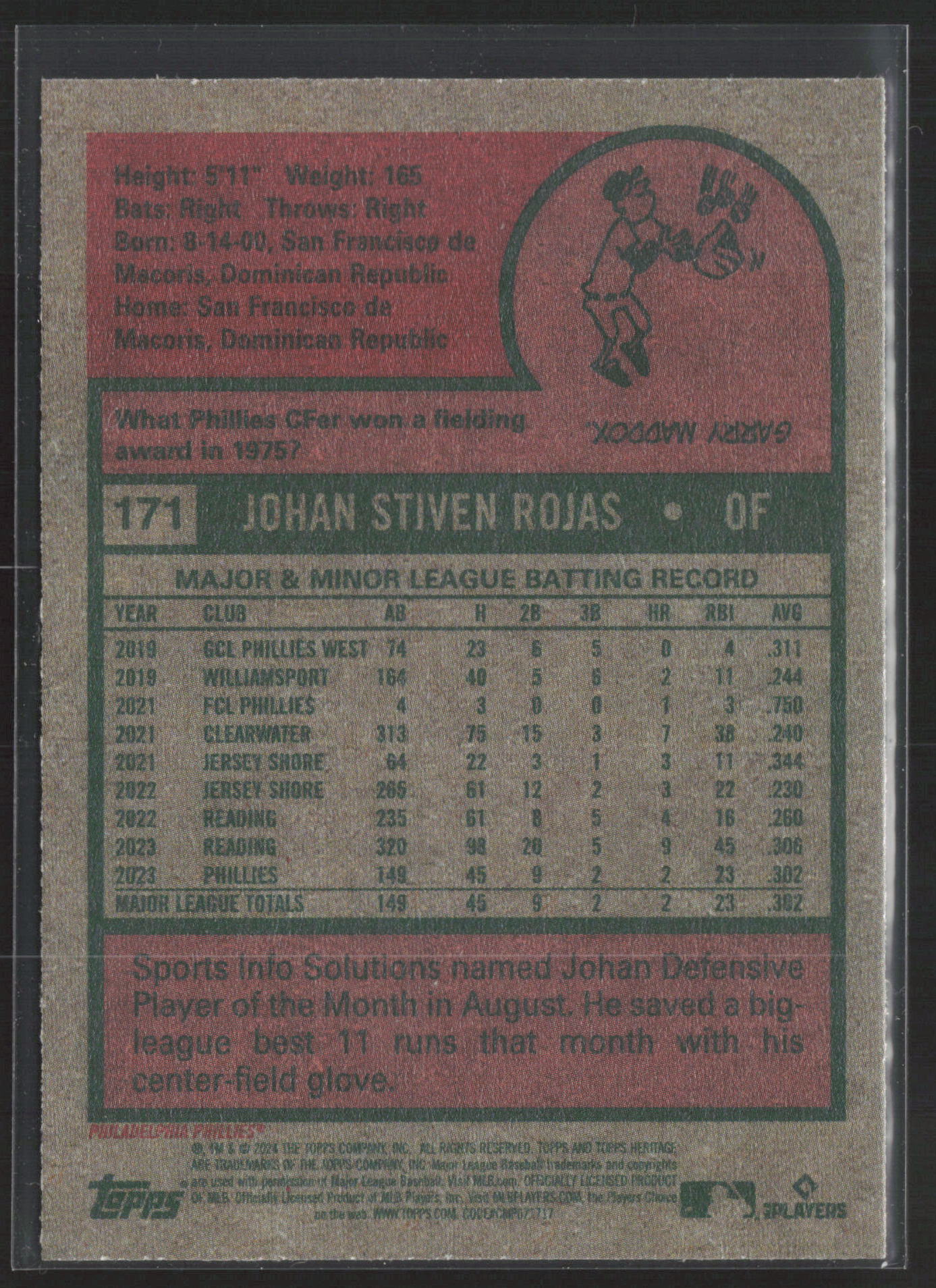 2024 Topps Heritage #171 Johan Rojas