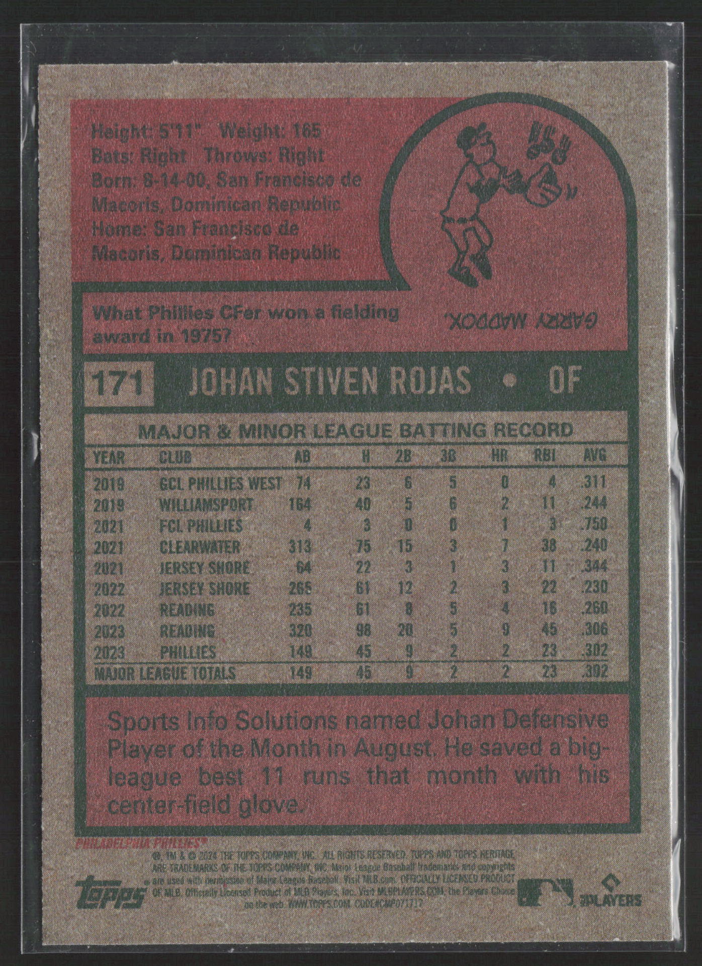 2024 Topps Heritage #171 Johan Rojas