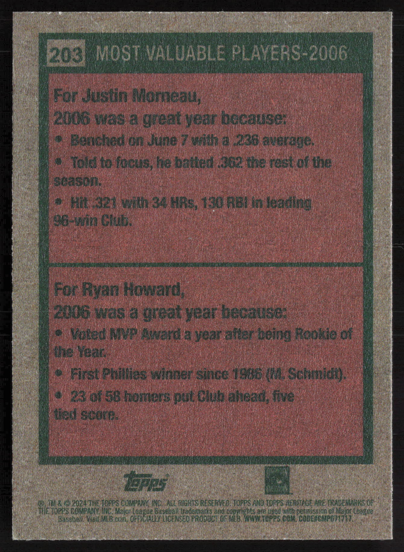 2024 Topps Heritage #203 2006 MVPs (Justin Morneau / Ryan Howard)