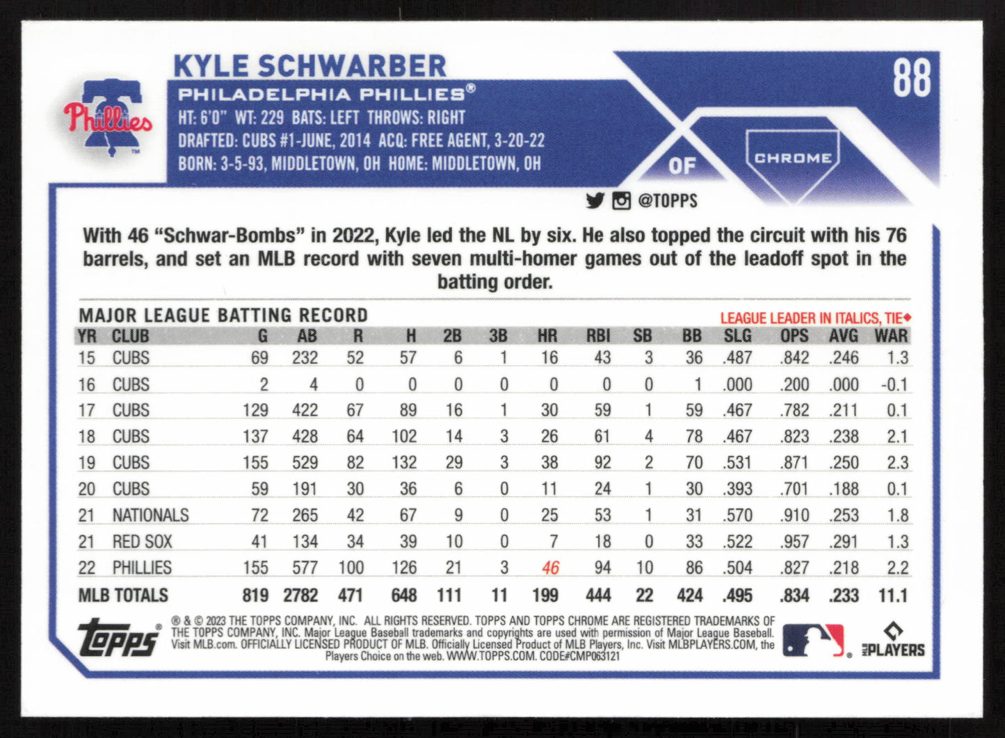 2023 Topps Chrome #88 Kyle Schwarber