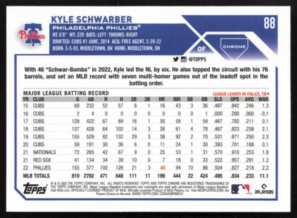 2023 Topps Chrome #88 Kyle Schwarber