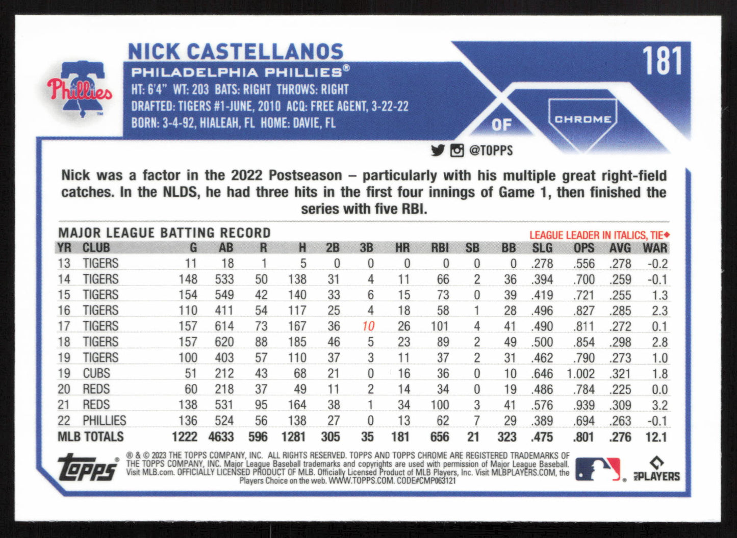 2023 Topps Chrome #181 Nick Castellanos