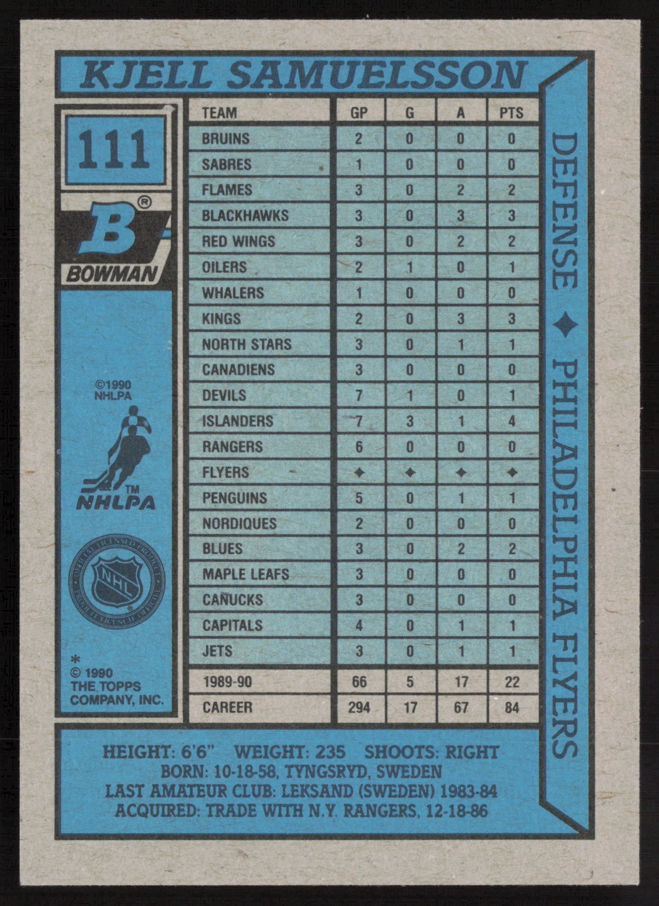 1990-91 Bowman #111 Kjell Samuelsson