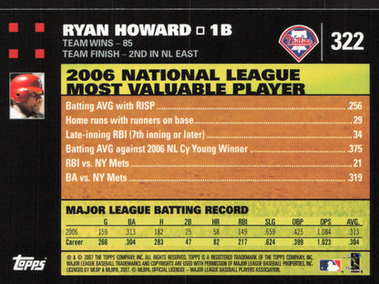 2007 Topps #322 Ryan Howard