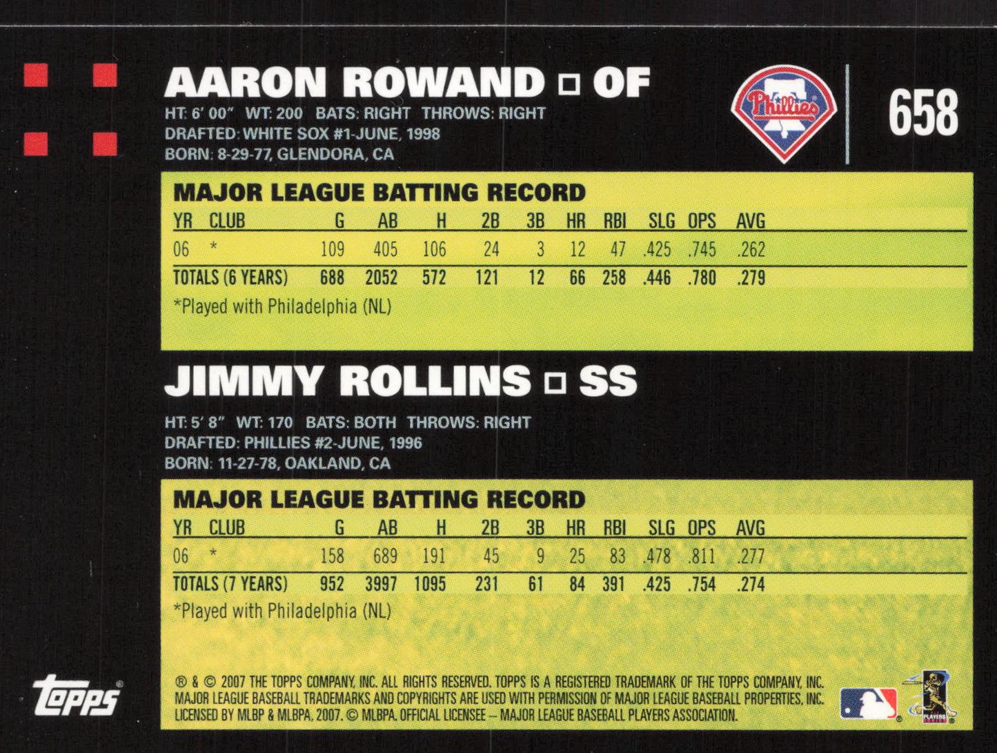 2007 Topps #658 Classic Combo (Aaron Rowand / Jimmy Rollins)