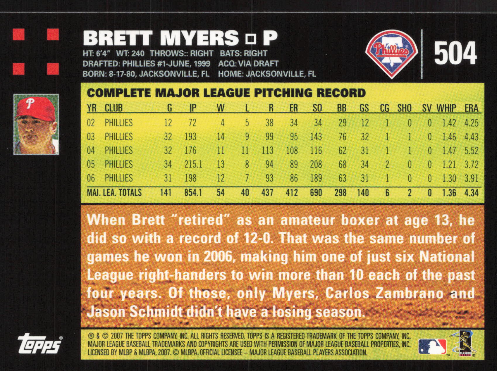 2007 Topps Pepsi #P158 Brett Myers