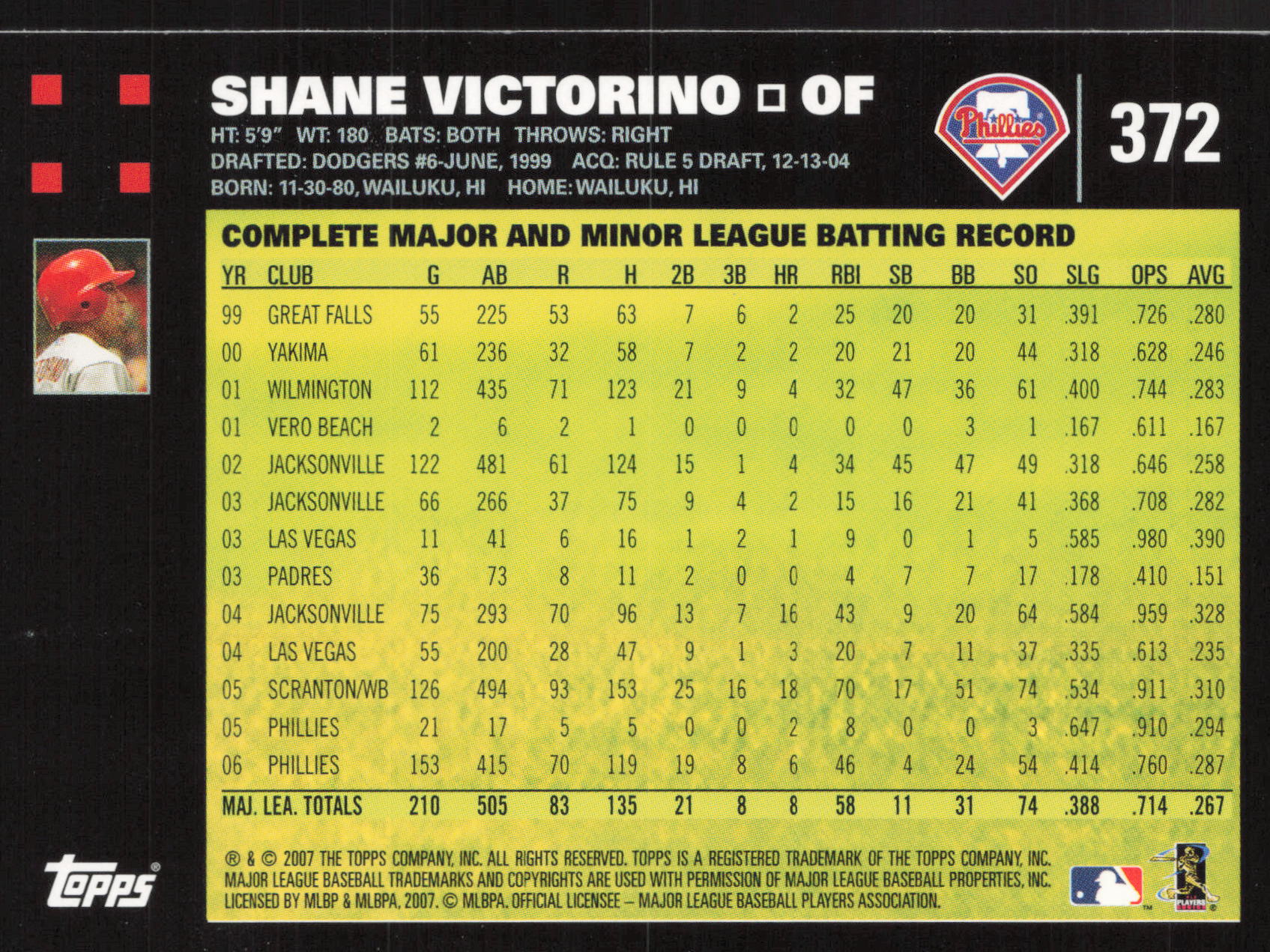 2007 Topps #372 Shane Victorino