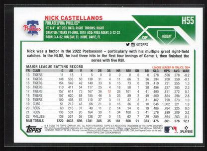 2023 Topps Holiday #H55 Nick Castellanos