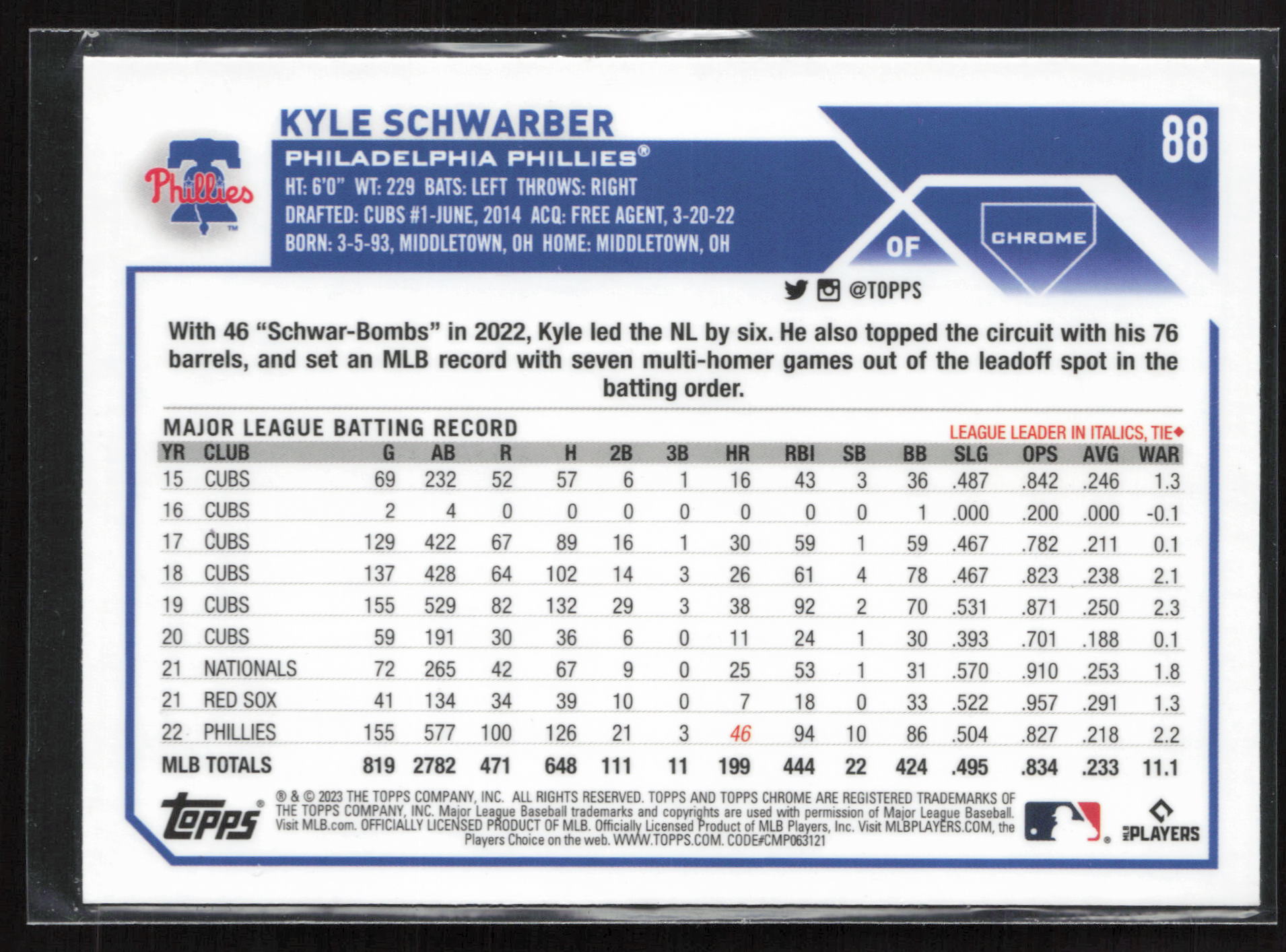 2023 Topps Chrome #88 Kyle Schwarber Sepia Refractor