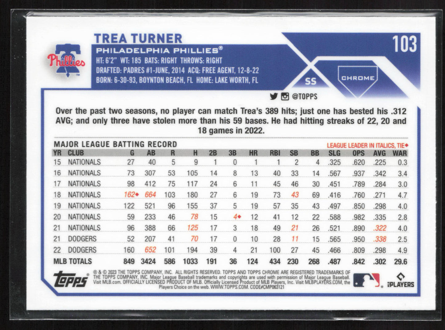 2023 Topps Chrome #103 Trea Turner X-Fractor