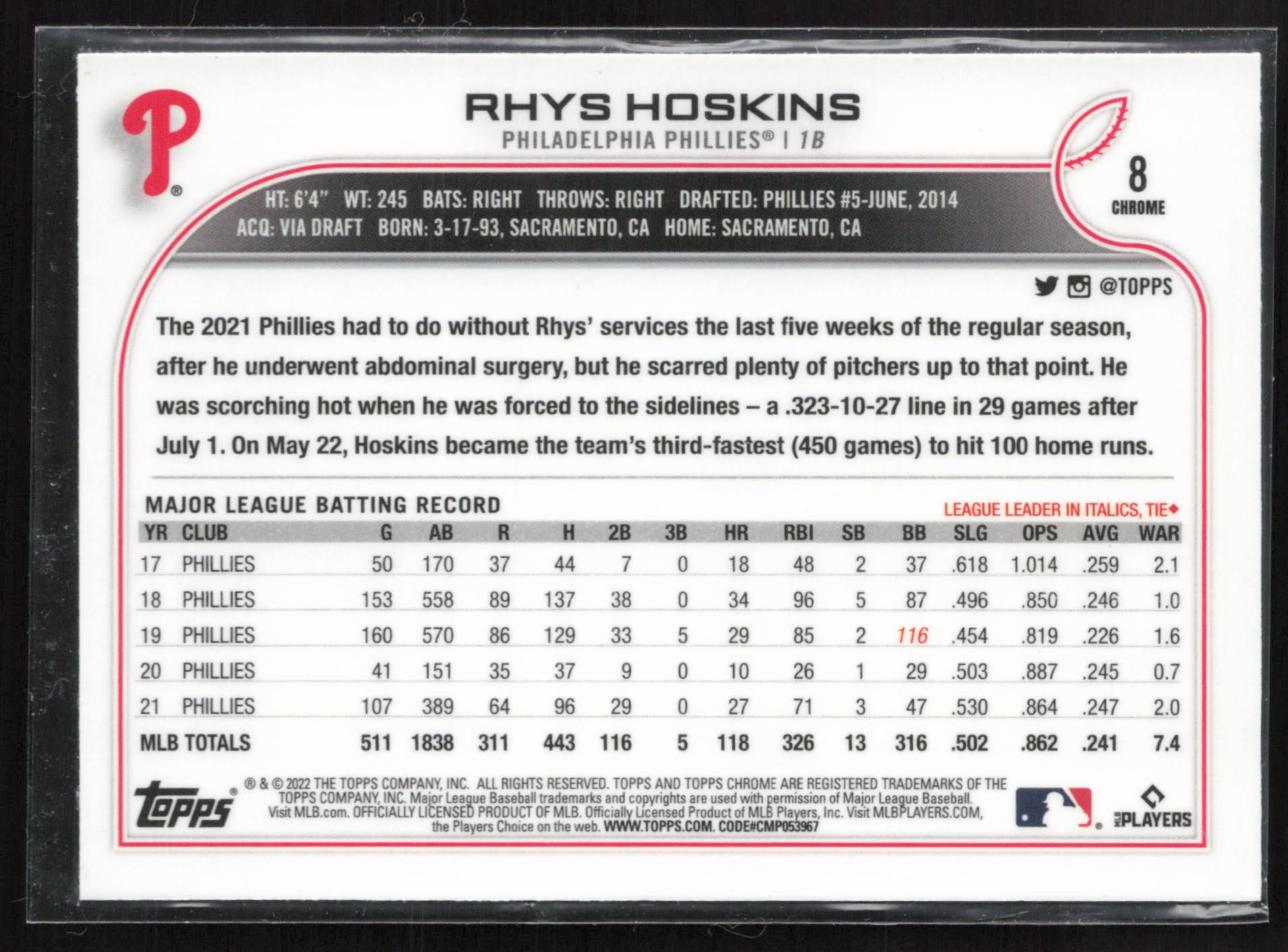 2022 Topps Chrome Sonic #8 Rhys Hoskins