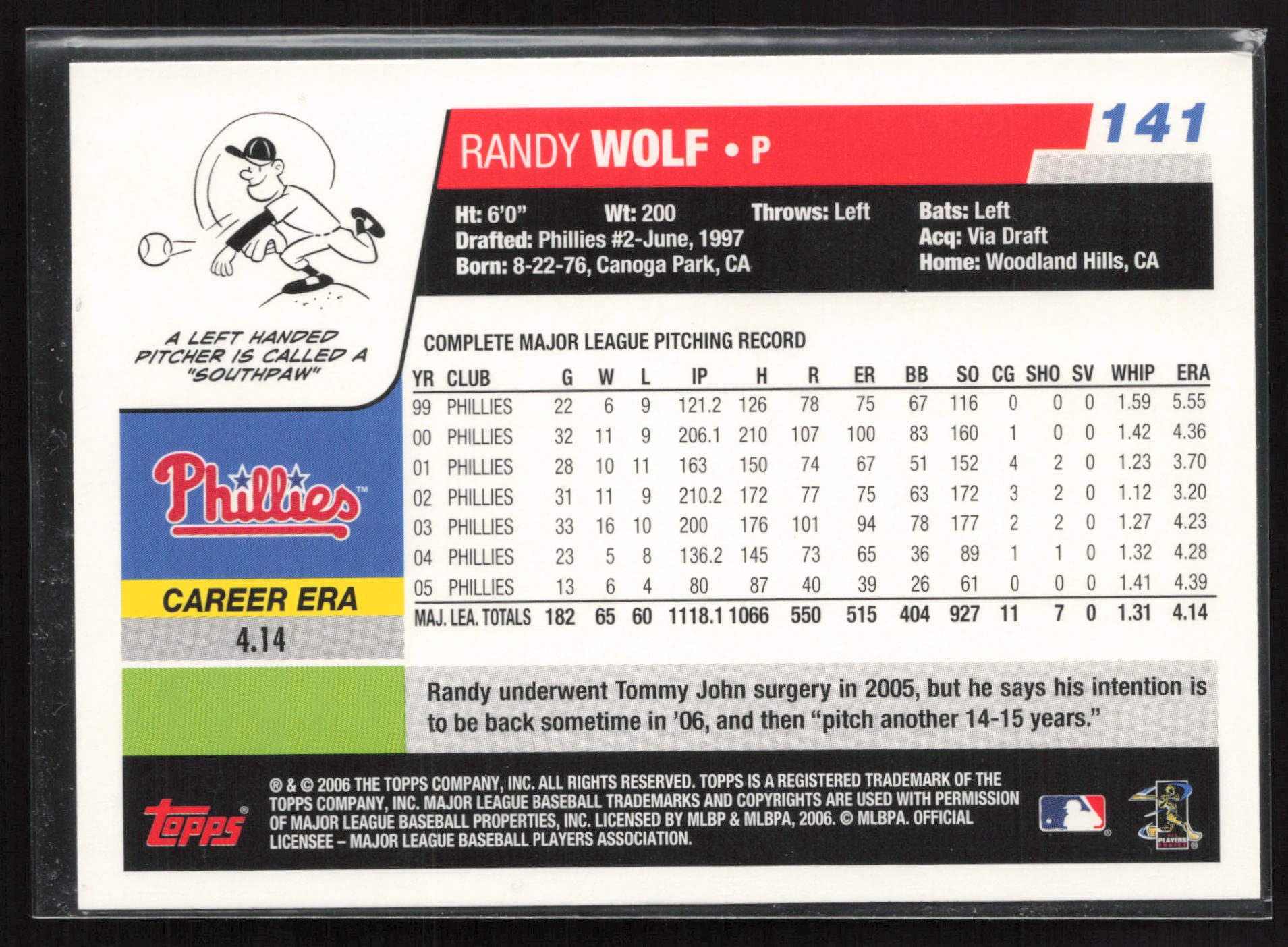 2006 Topps #141 Randy Wolf