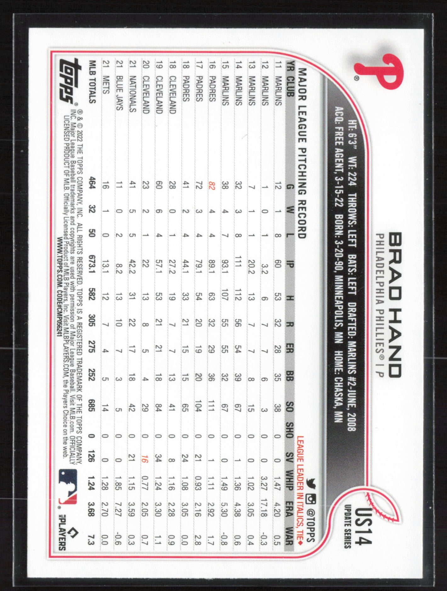 2022 Topps Update #US14 Brad Hand