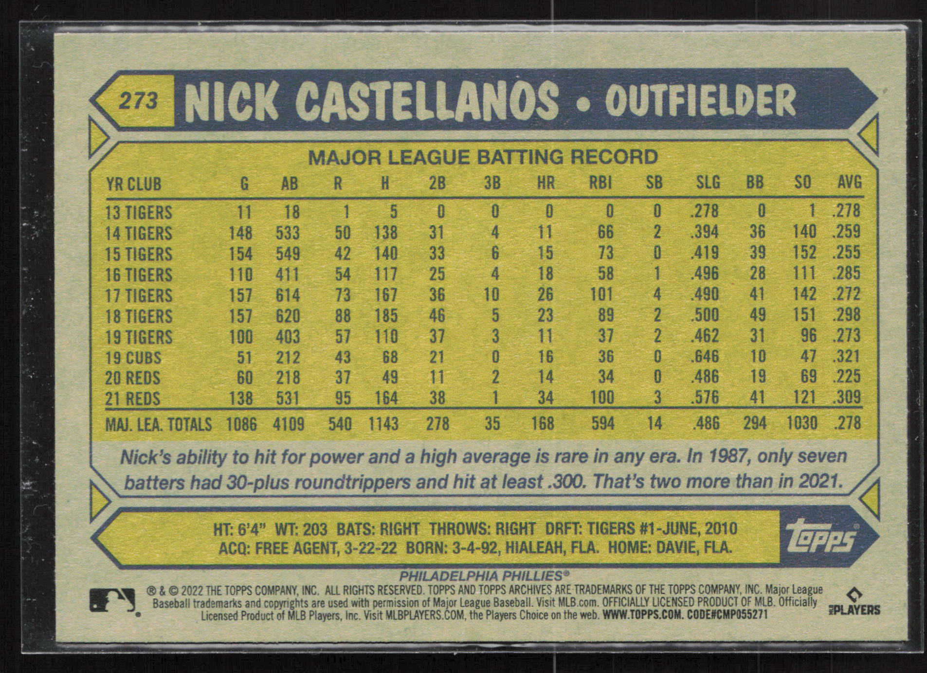 2022 Topps Archives #273 Nick Castellanos