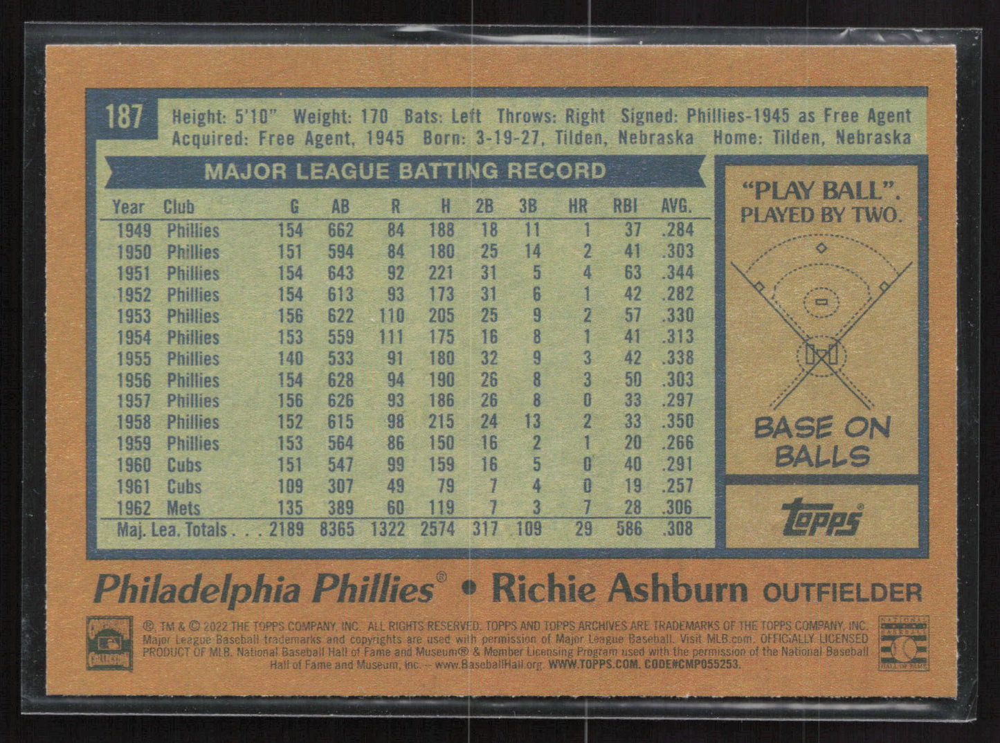 2022 Topps Archives #187 Richie Ashburn