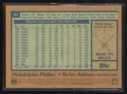 2022 Topps Archives #187 Richie Ashburn