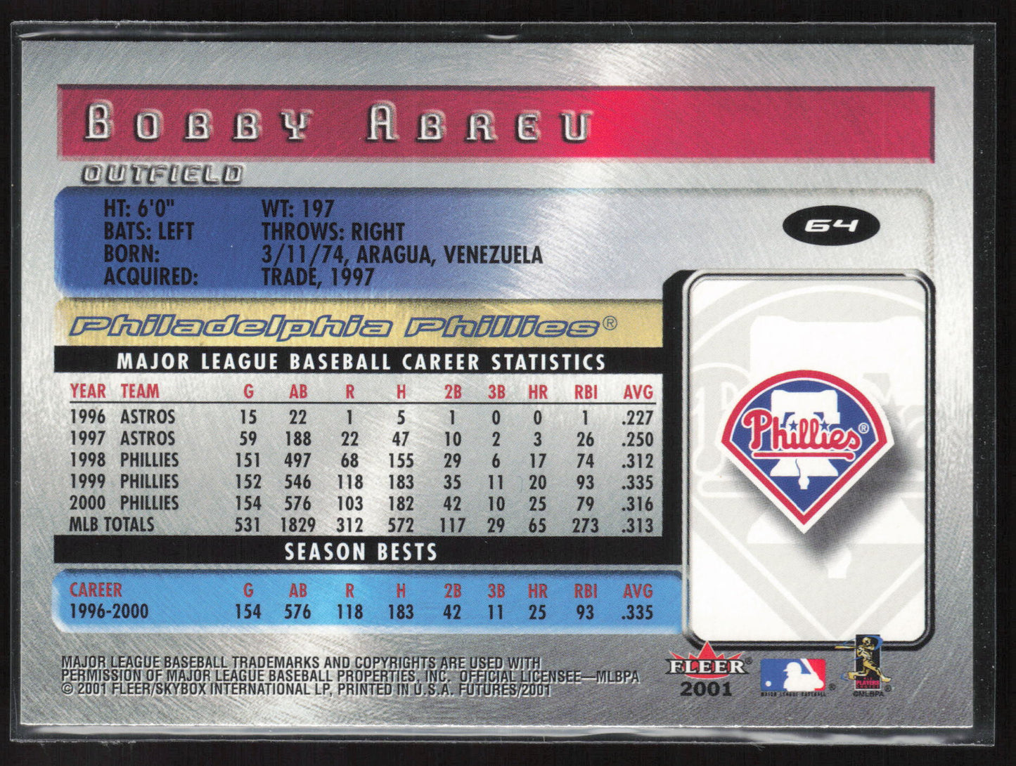 2001 Fleer Futures #64 Bobby Abreu