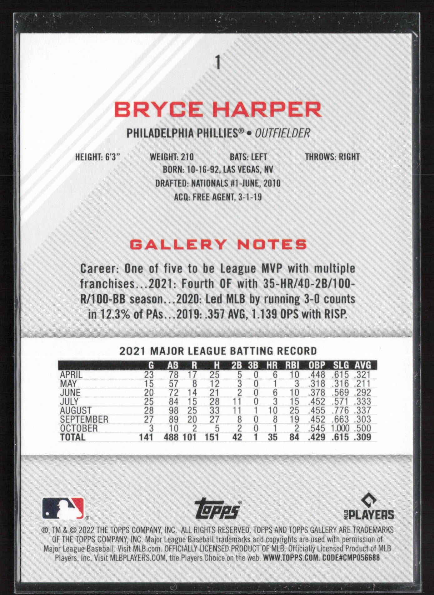 2022 Topps Gallery #1 Bryce Harper Rainbow Foil