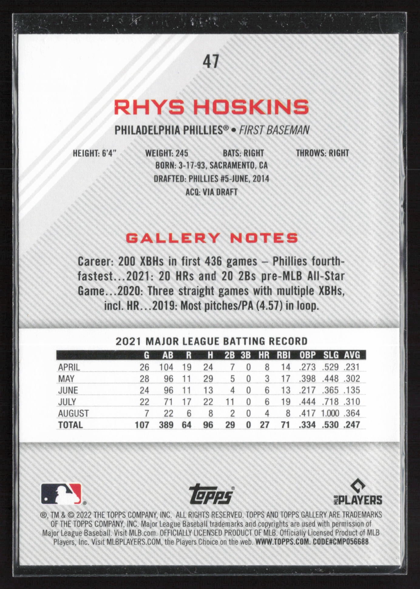 2022 Topps Gallery #47 Rhys Hoskins Rainbow Foil