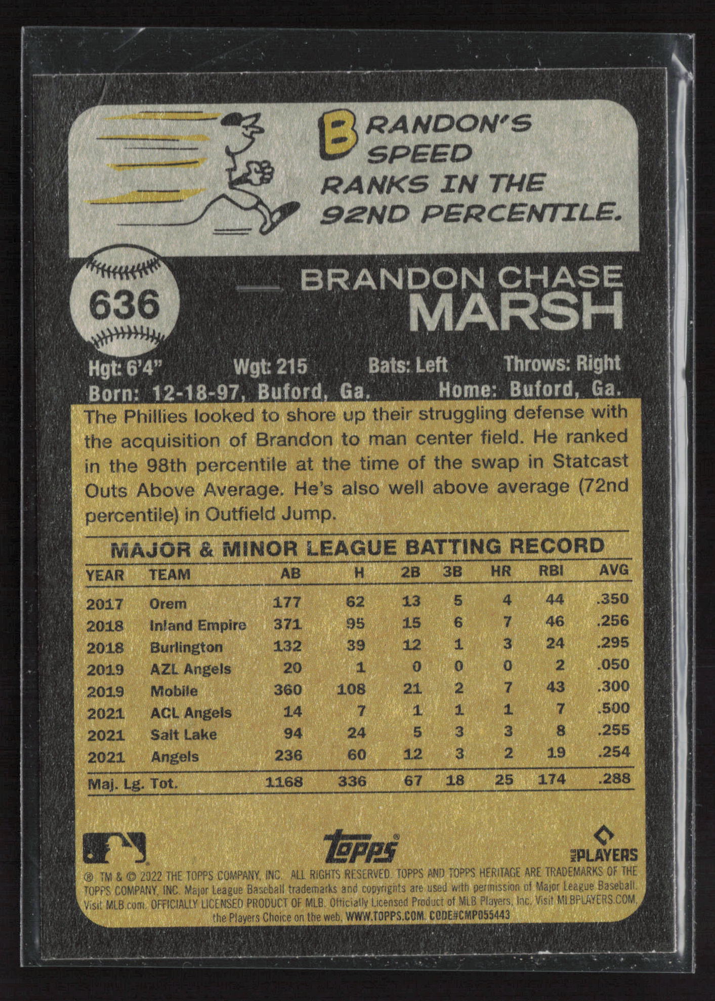 2022 Topps Heritage #636 Brandon Marsh