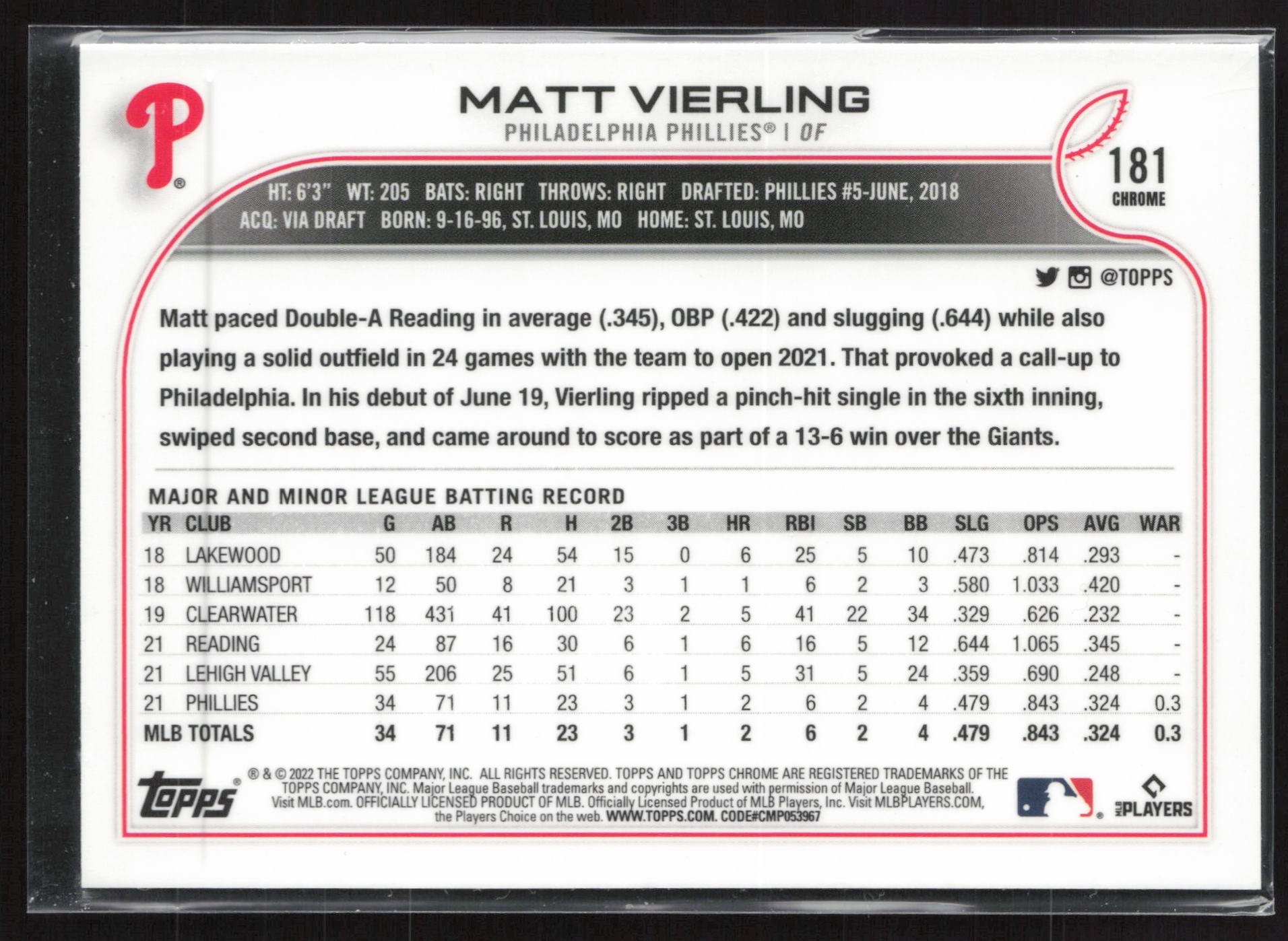 2022 Topps Chrome #181 Matt Vierling X-Fractor