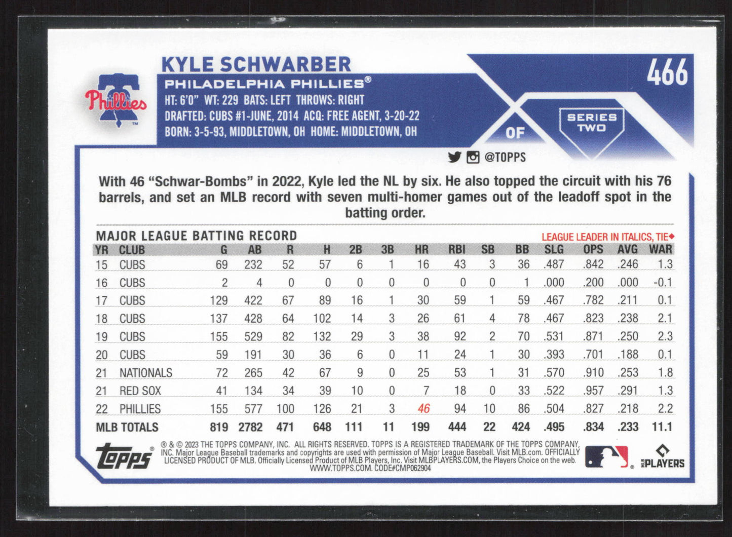 2023 Topps #466 Kyle Schwarber