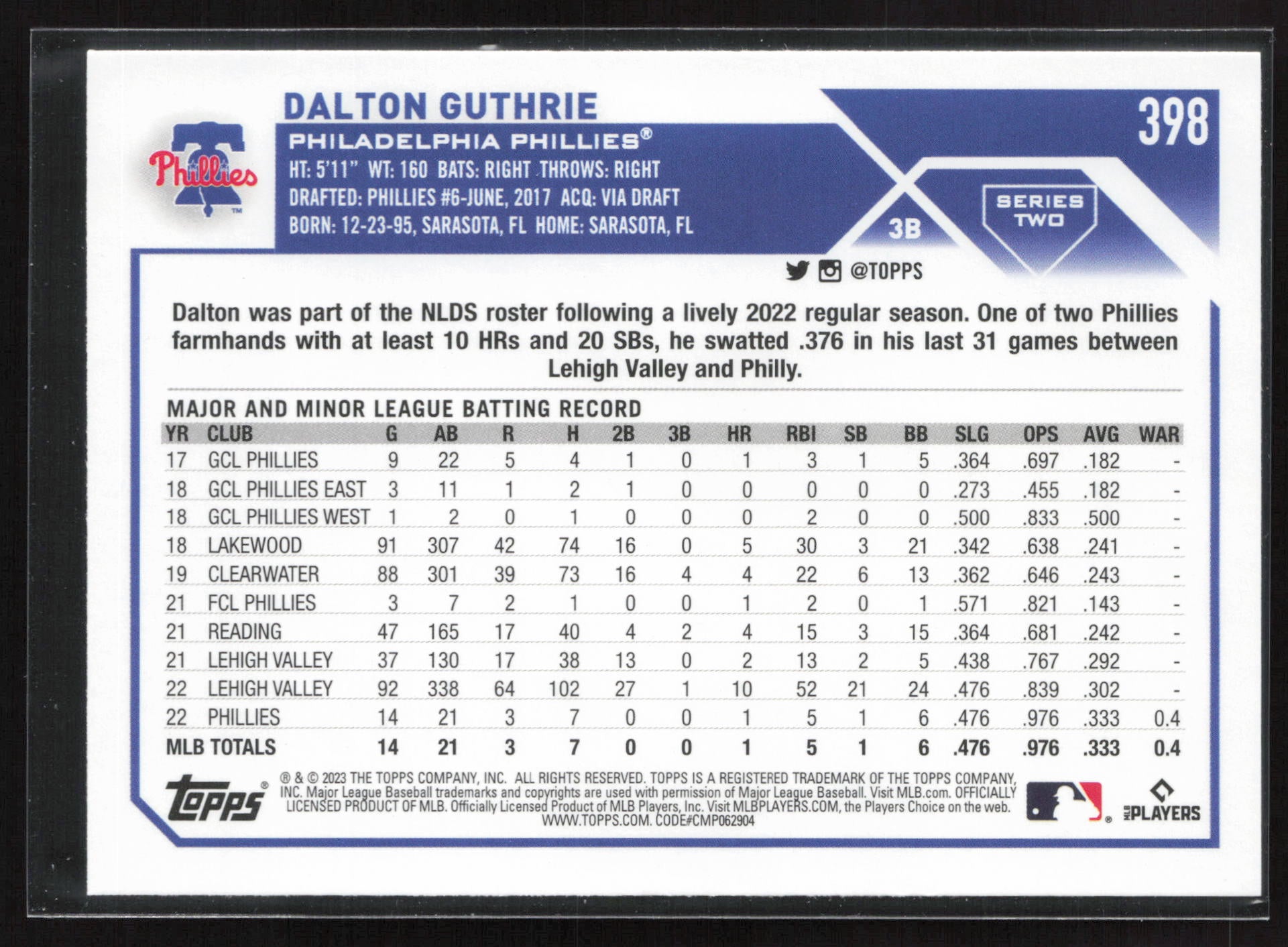 2023 Topps #398 Dalton Guthrie