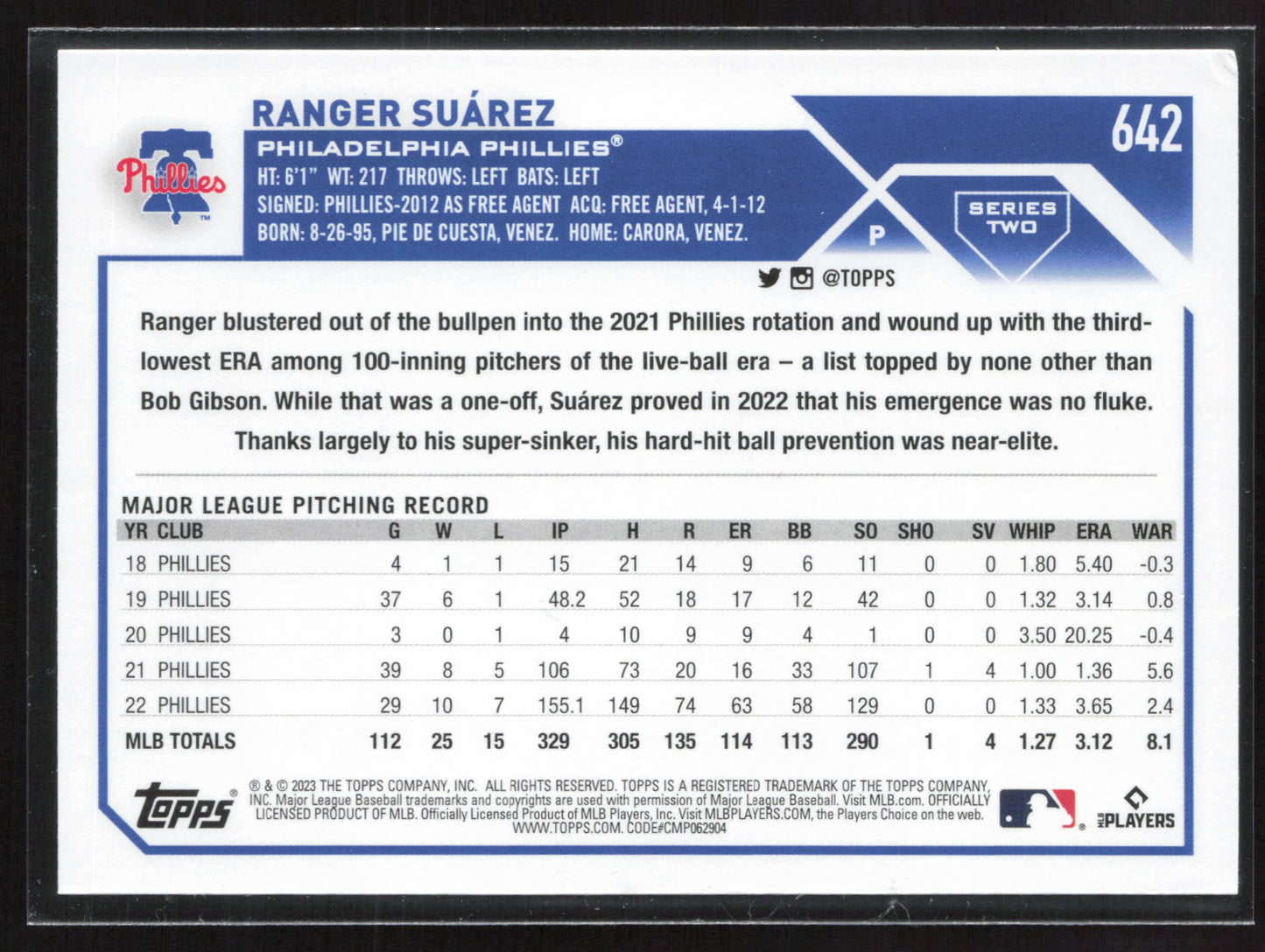 2023 Topps #642 Ranger Suárez