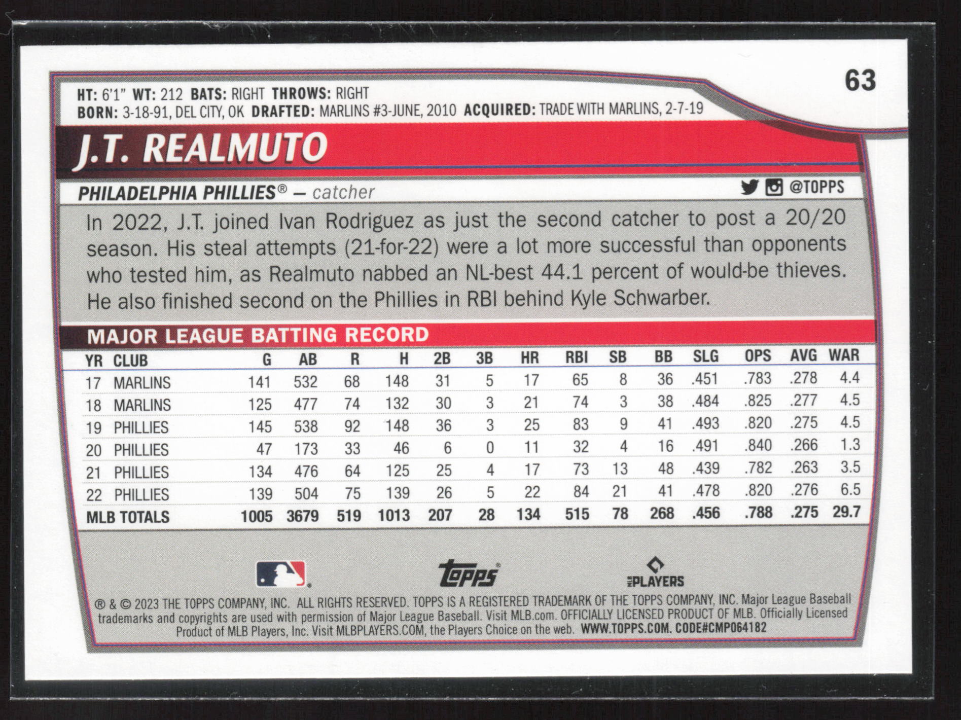 2023 Topps Big League #63 J.T. Realmuto