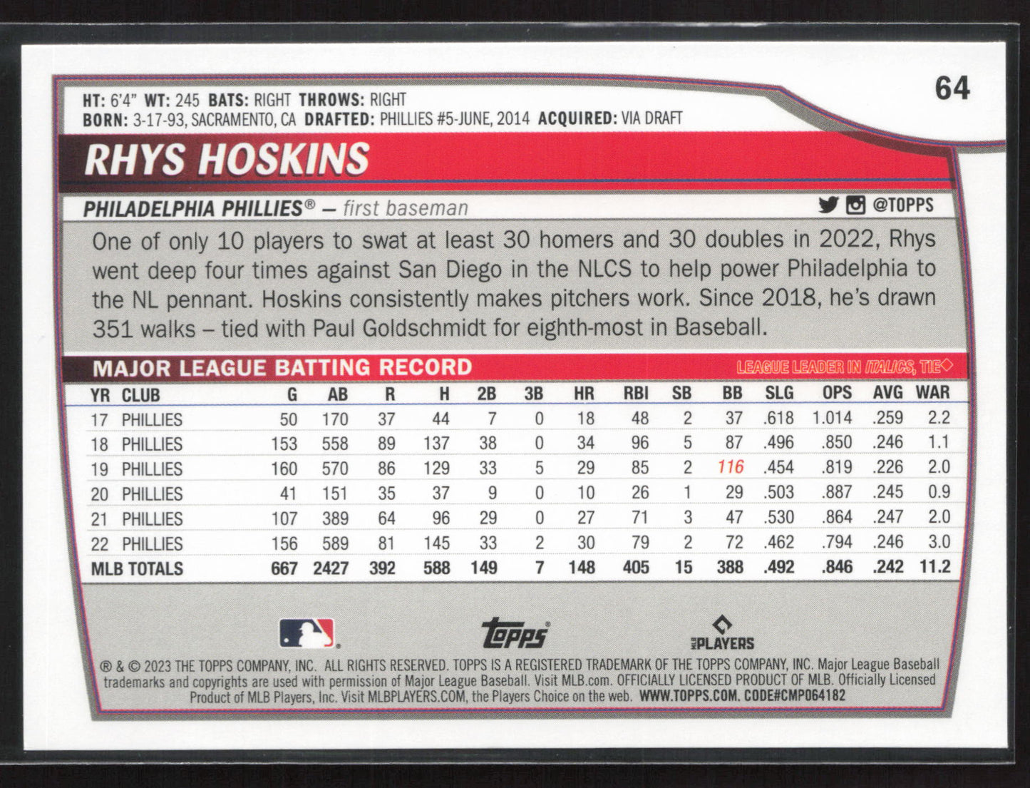 2023 Topps Big League #64 Rhys Hoskins