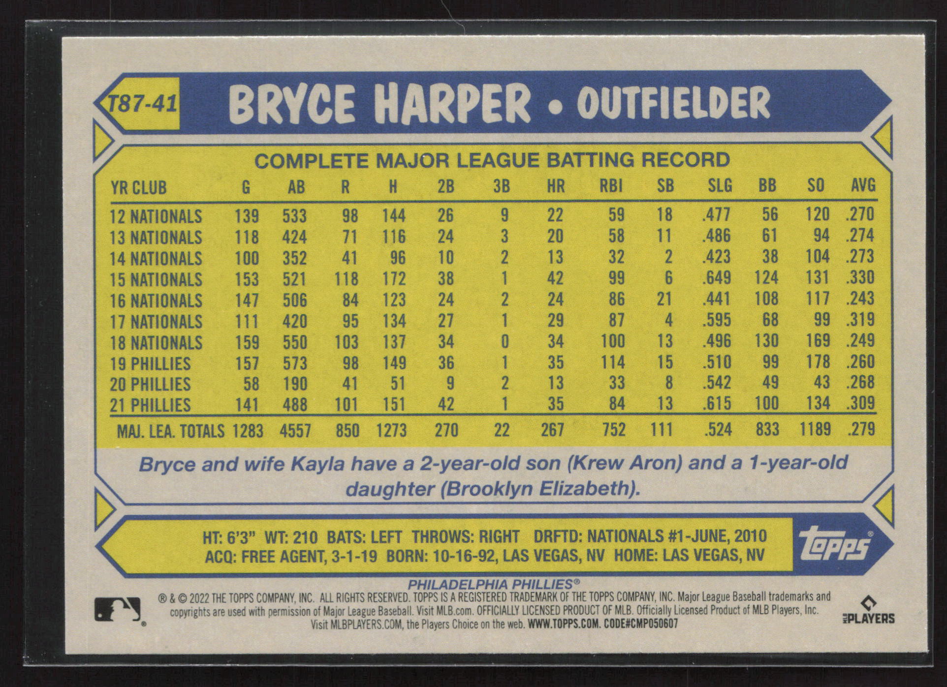 2022 Topps #T87-41 Bryce Harper 1987 Topps