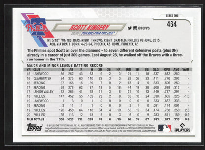 2021 Topps #464 Scott Kingery