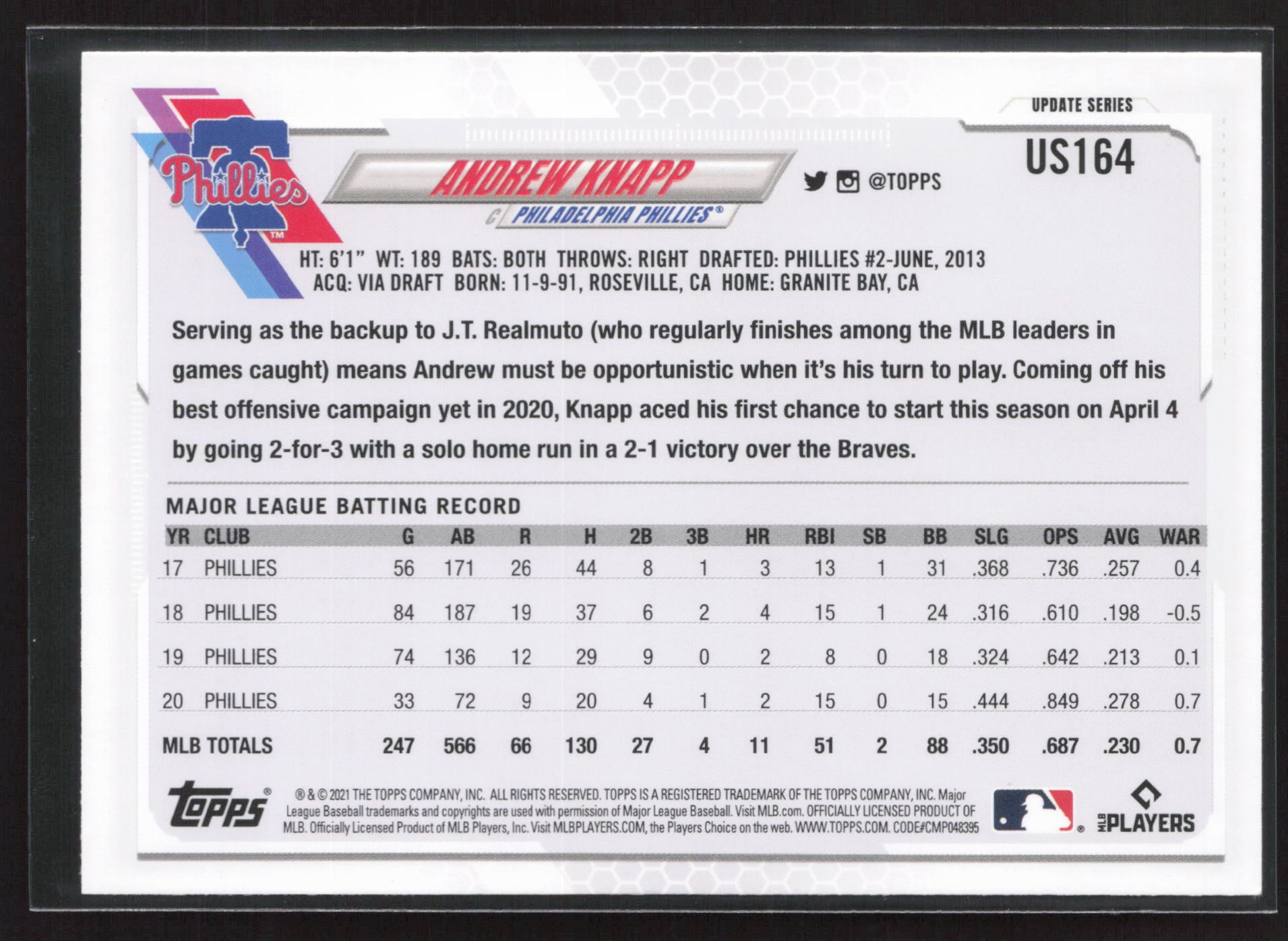 2021 Topps Update #US164 Andrew Knapp