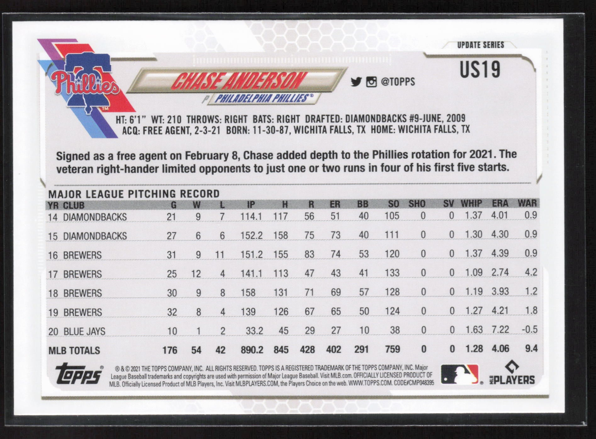 2021 Topps Update #US19 Chase Anderson