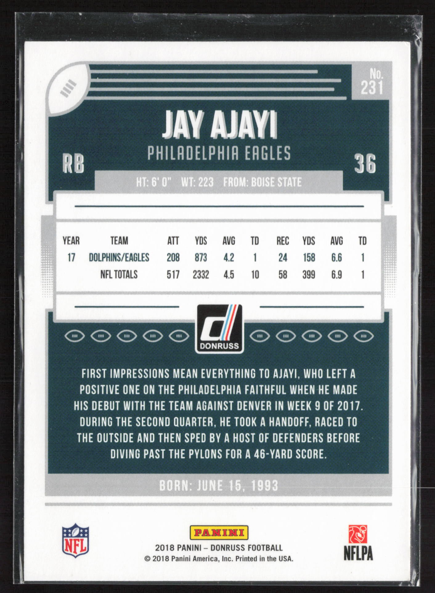 2018 Donruss Optic #81 Jay Ajayi