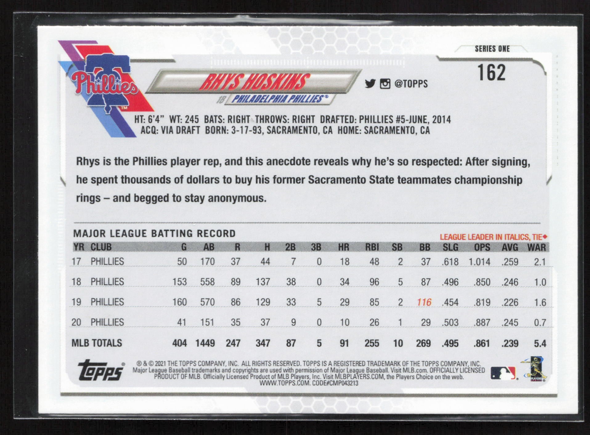 2021 Topps #162 Rhys Hoskins