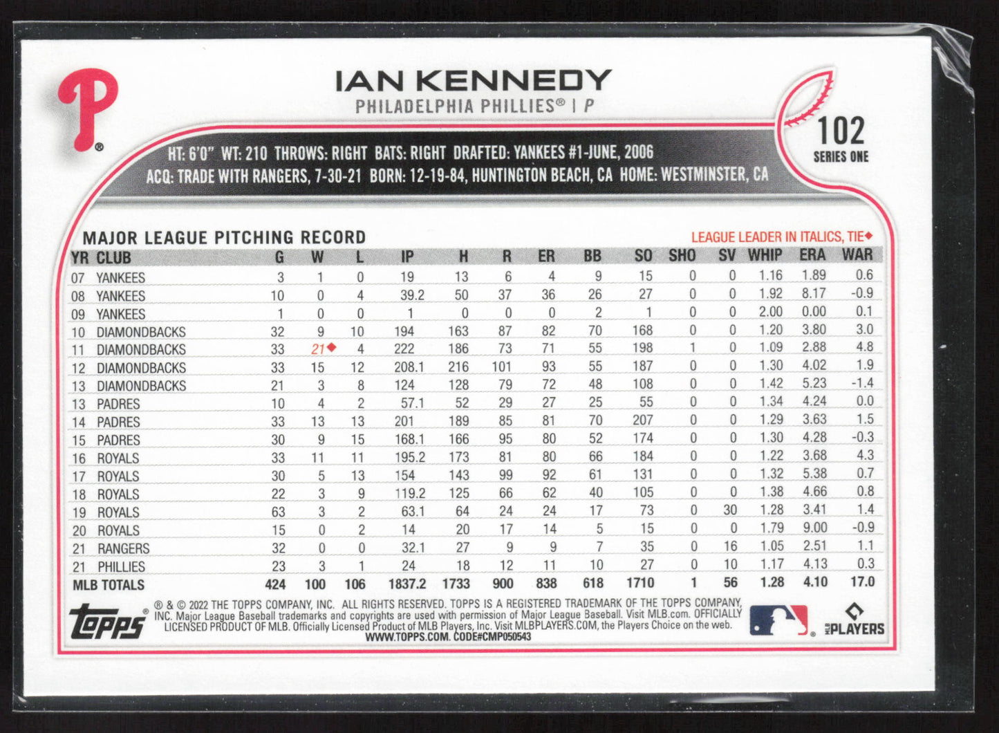 2022 Topps #102 Ian Kennedy